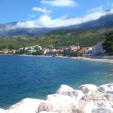 Luka Kokic Apartamento